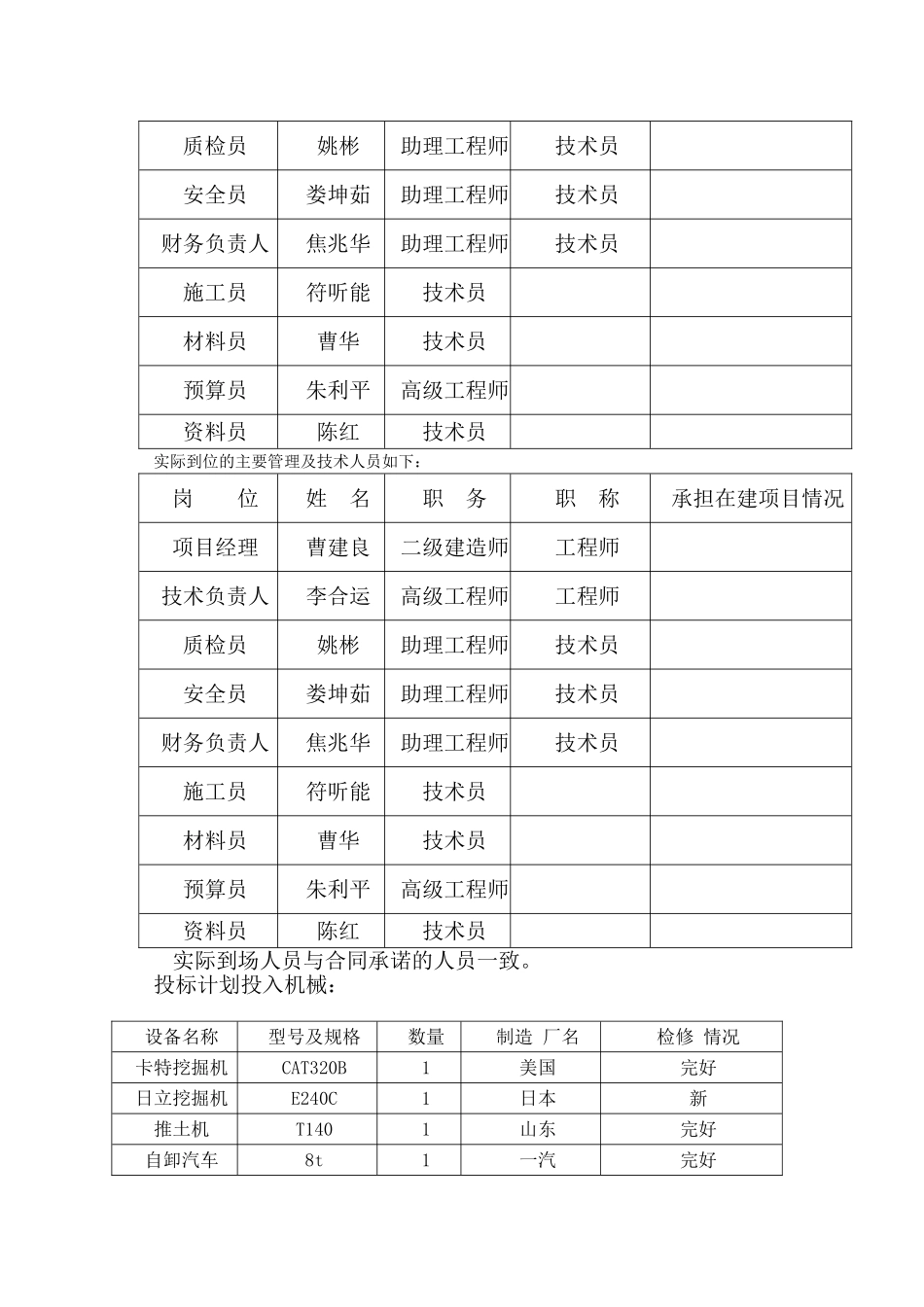 施工单位稽查汇报材料_第2页