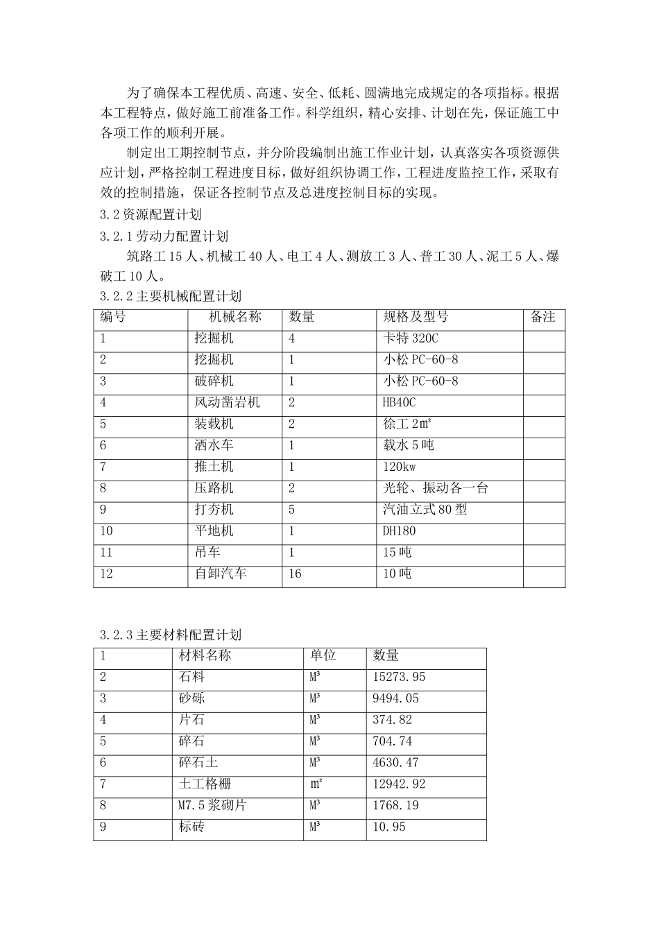 开一路项目路基土石方施工方案_第3页