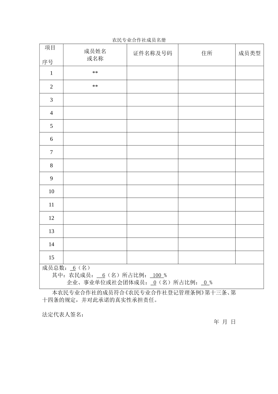 农民专业合作社成员名册_第1页