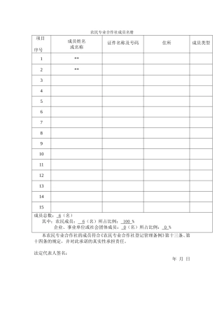 农民专业合作社成员名册