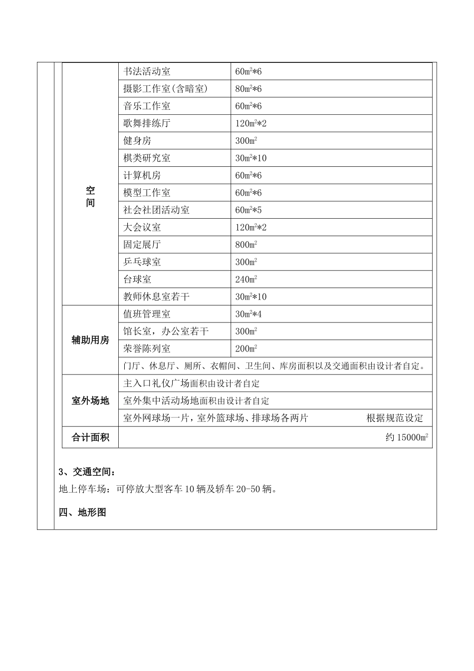 老年大学建筑设计建筑方案及施工图设计方向课题任务书_第3页