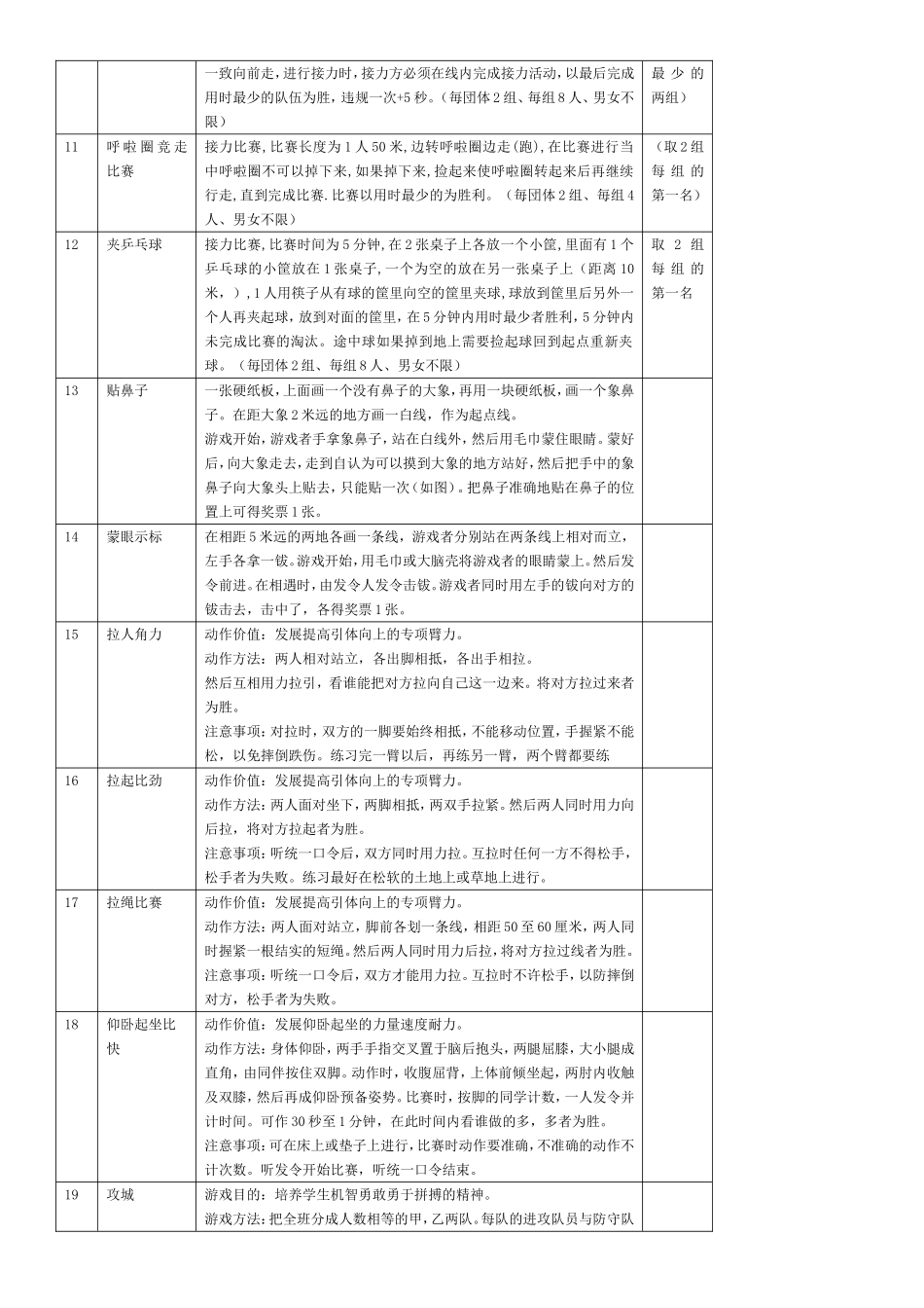 小学中低段团队游戏菜单_第2页