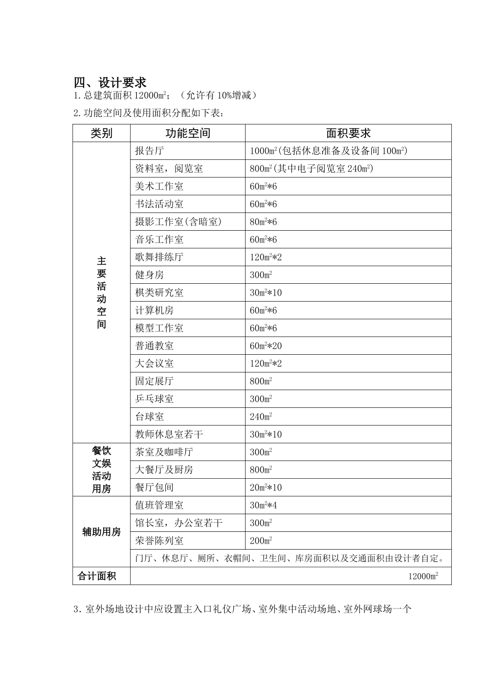 青少年活动中心设计任务书_第2页