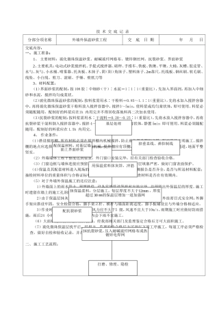 外墙外保温砂浆工程技术交底记录