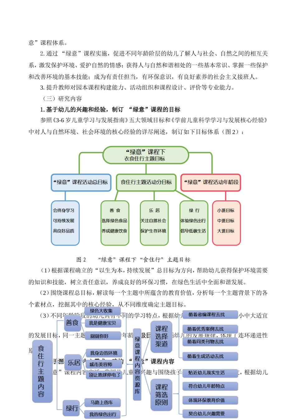 可持续发展教育背景下幼儿园“绿意”课程构建与实践的研究_第3页