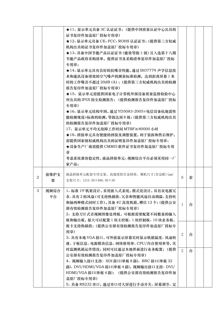 师范大学网络监控大屏项目询价公告_第2页