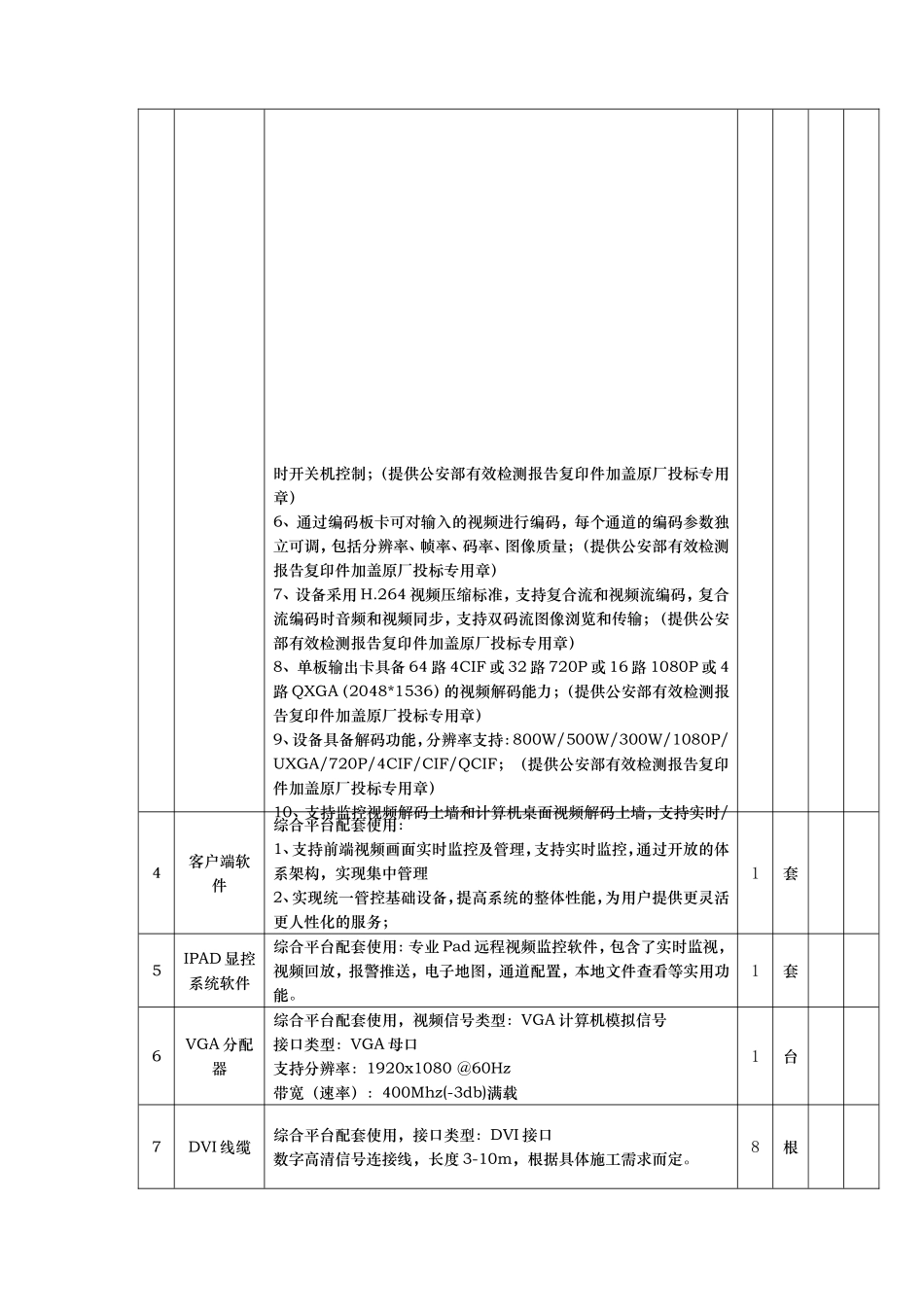 师范大学网络监控大屏项目询价公告_第3页