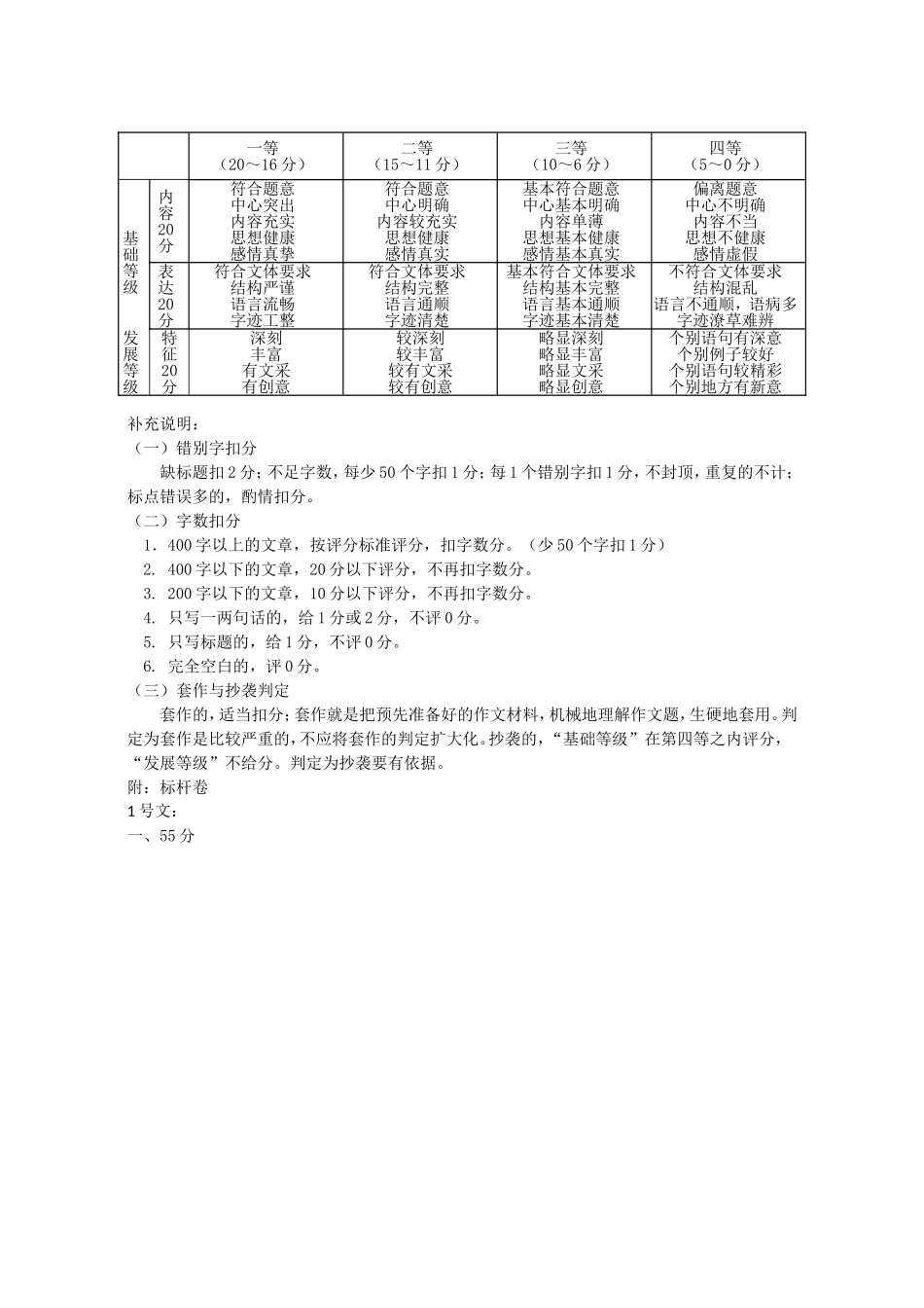 市届高三第一次调研考试作文评分参考_第2页
