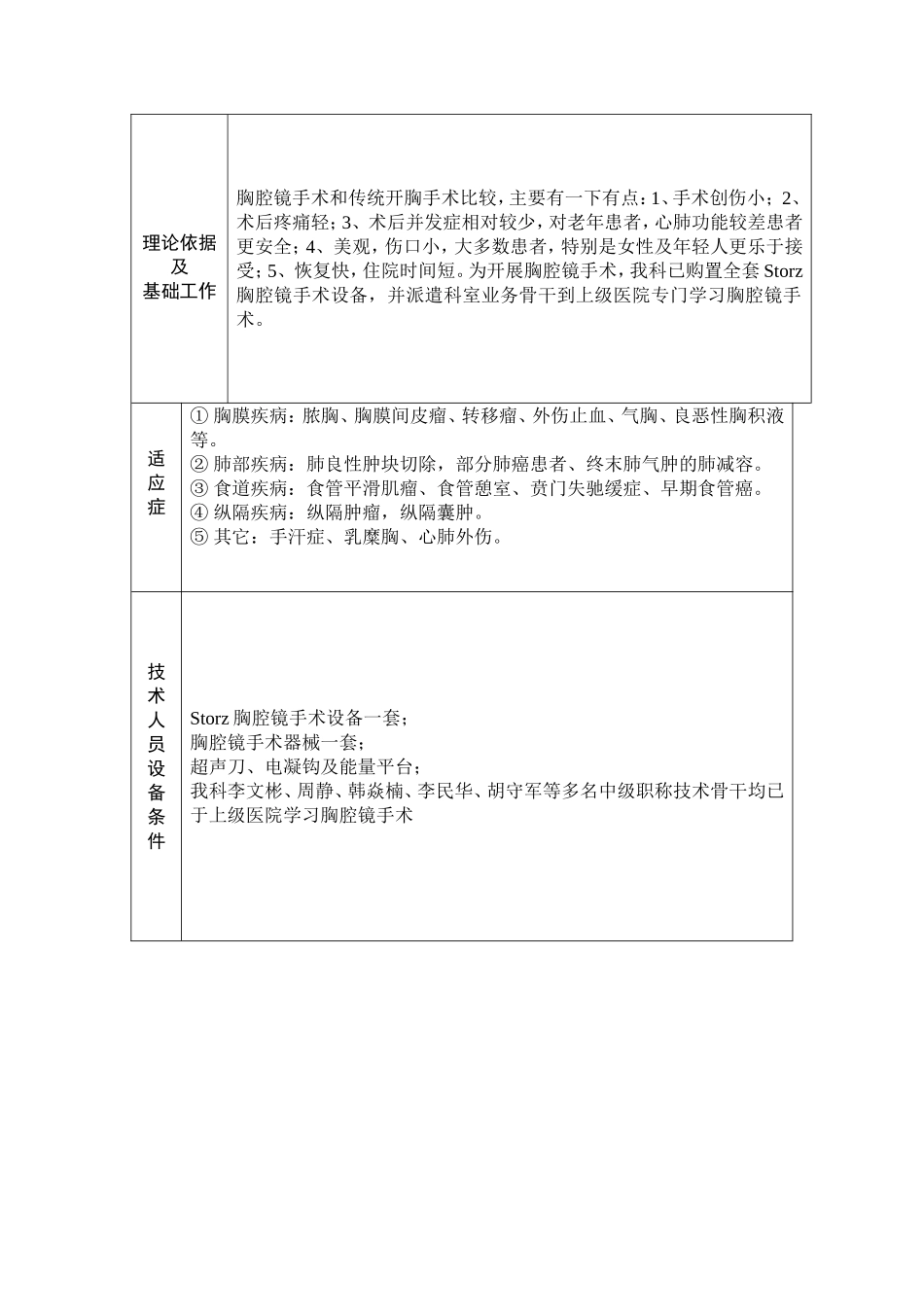 胸腔镜技术在普胸外科疾病中的应用新技术项目申报表_第2页
