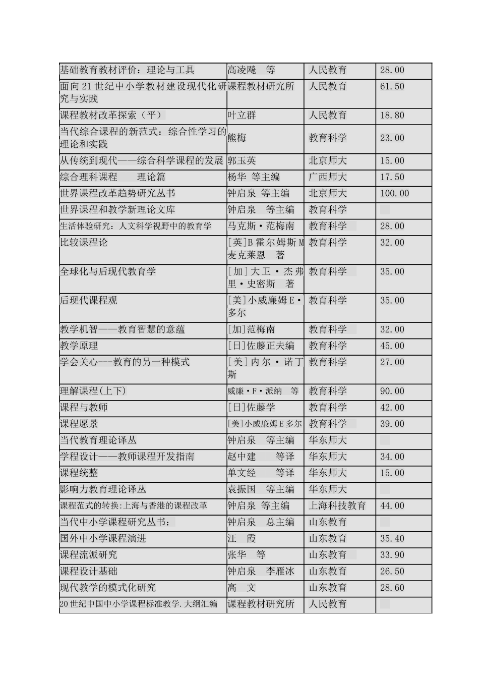 课程教学论阅读书目_第3页