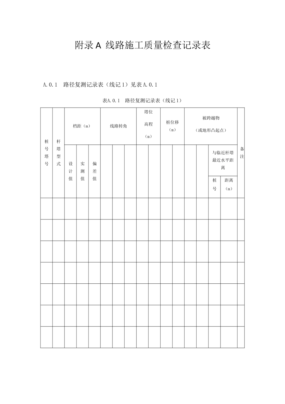 线路施工质量检查记录表_第1页