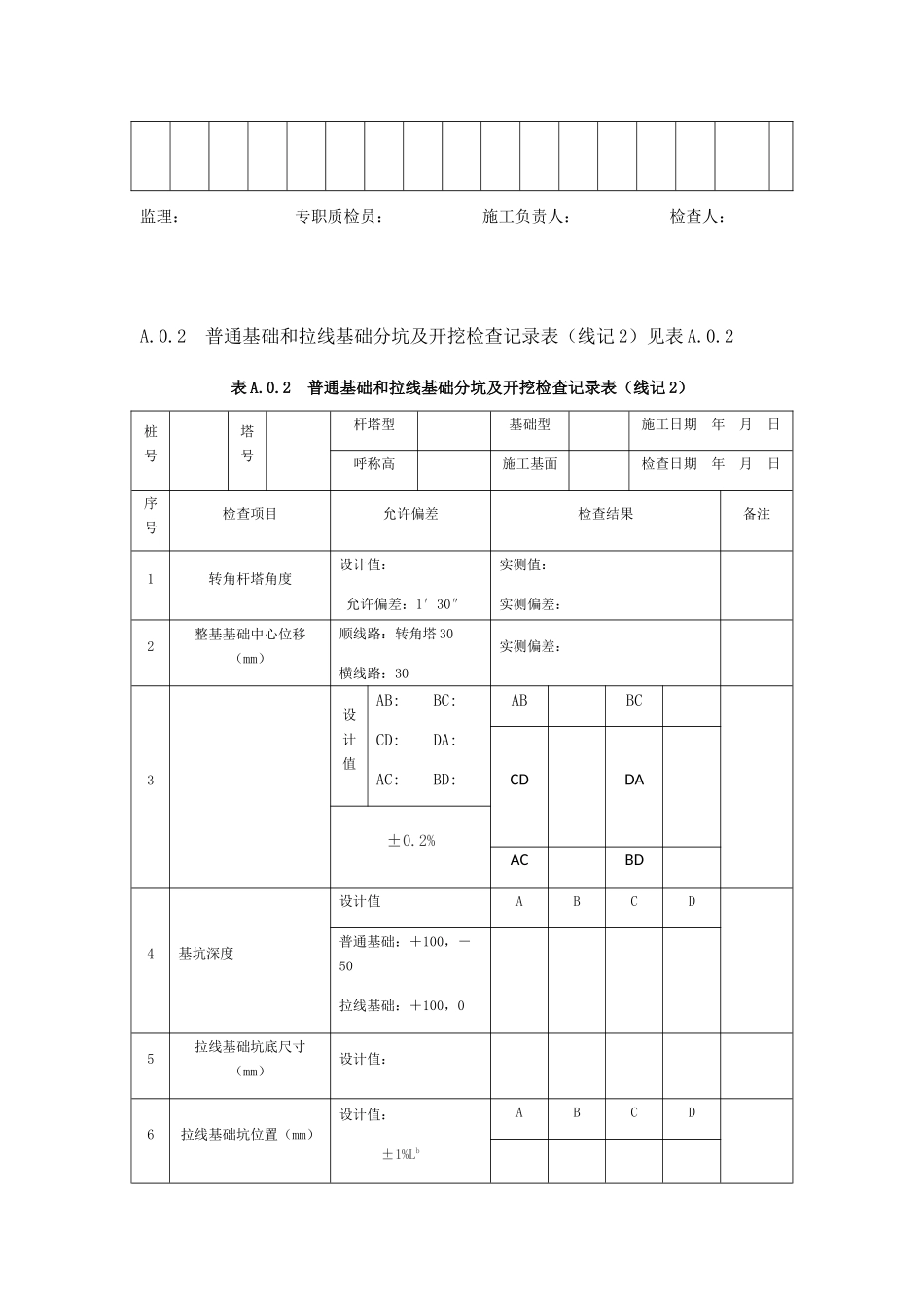 线路施工质量检查记录表_第2页