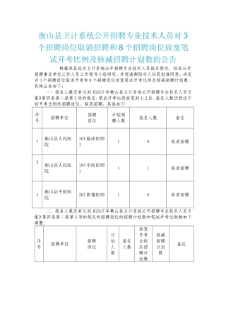 县卫计系统公开招聘专业技术人员