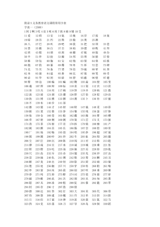 义务教育语文课程常用字表