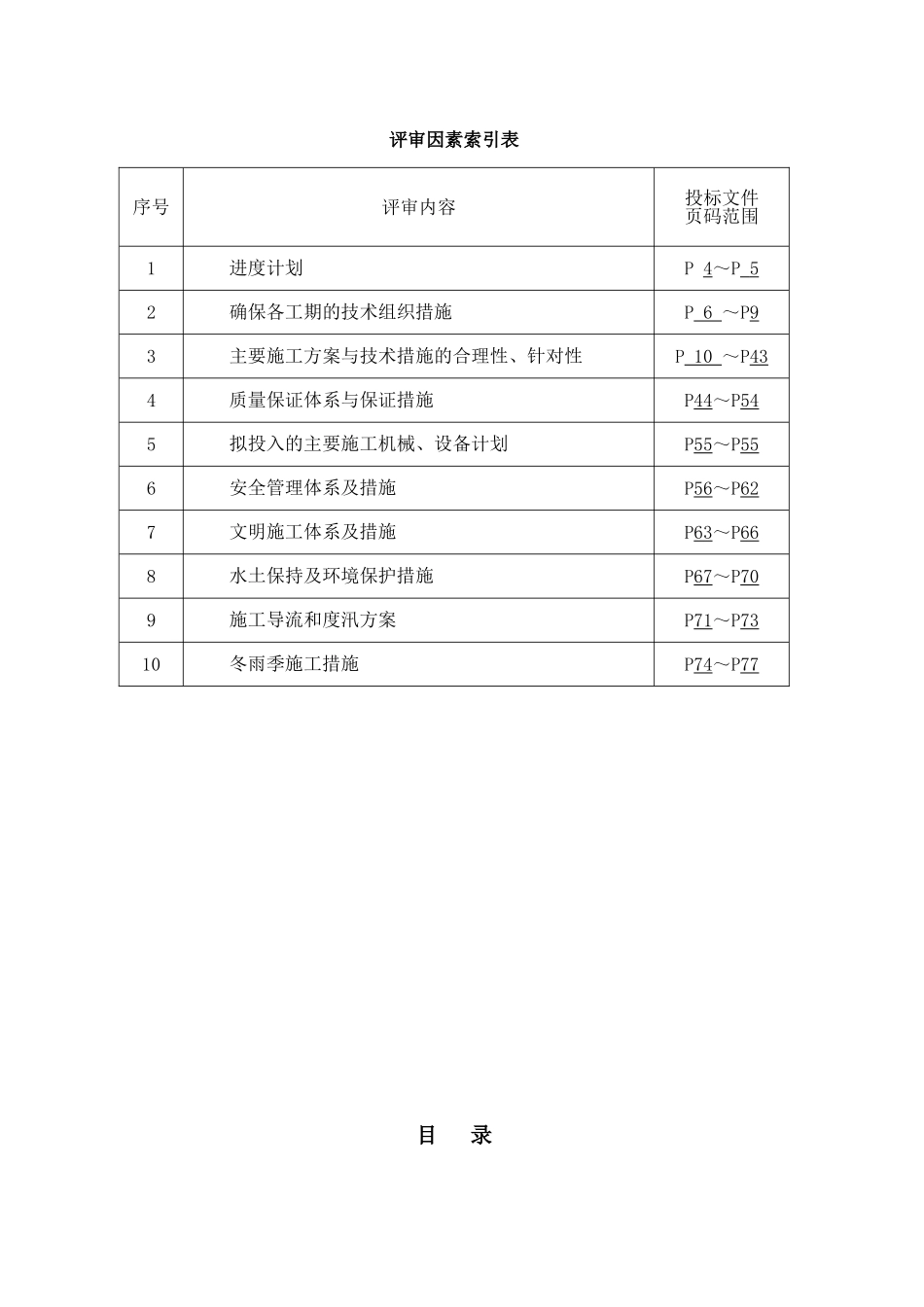 定远县池河、三和、桑涧乡镇人饮应急抗旱水源工程施工标施工组织设计_第1页