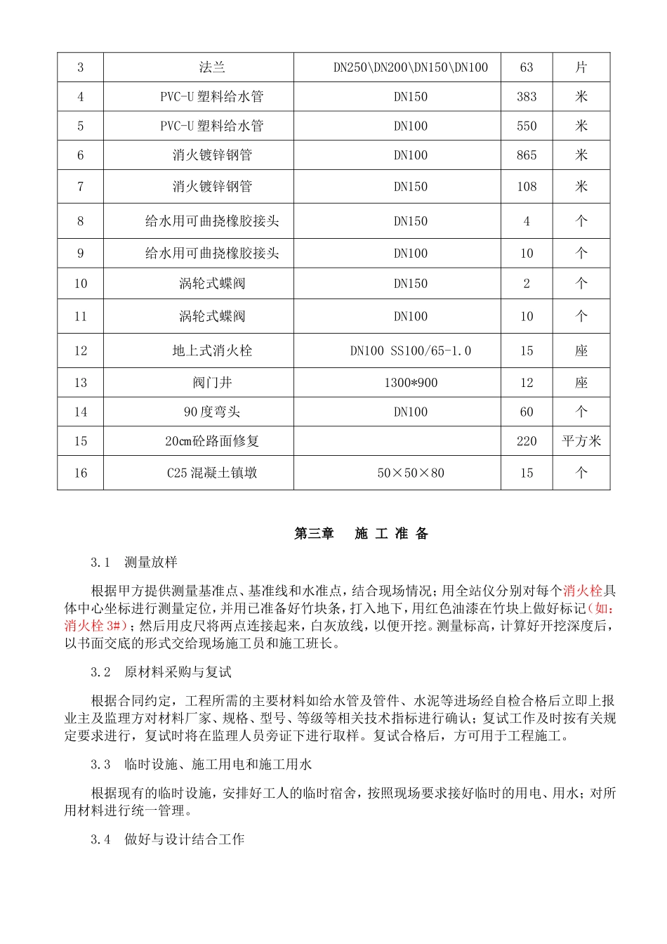 消防栓管道工程管道铺设施工方案_第3页