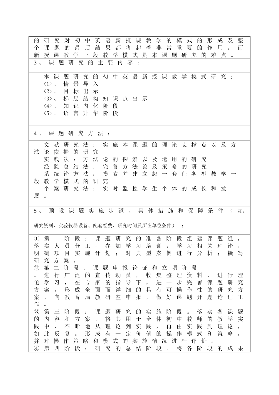 新课改背景下农村初中英语新授课教学模式研究立项申  请书_第3页
