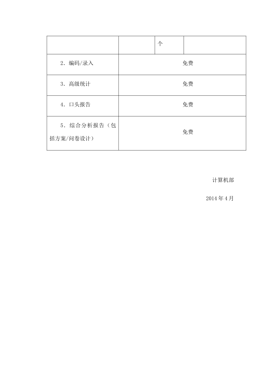 职业中等专业学校年度专业调研计划书_第3页