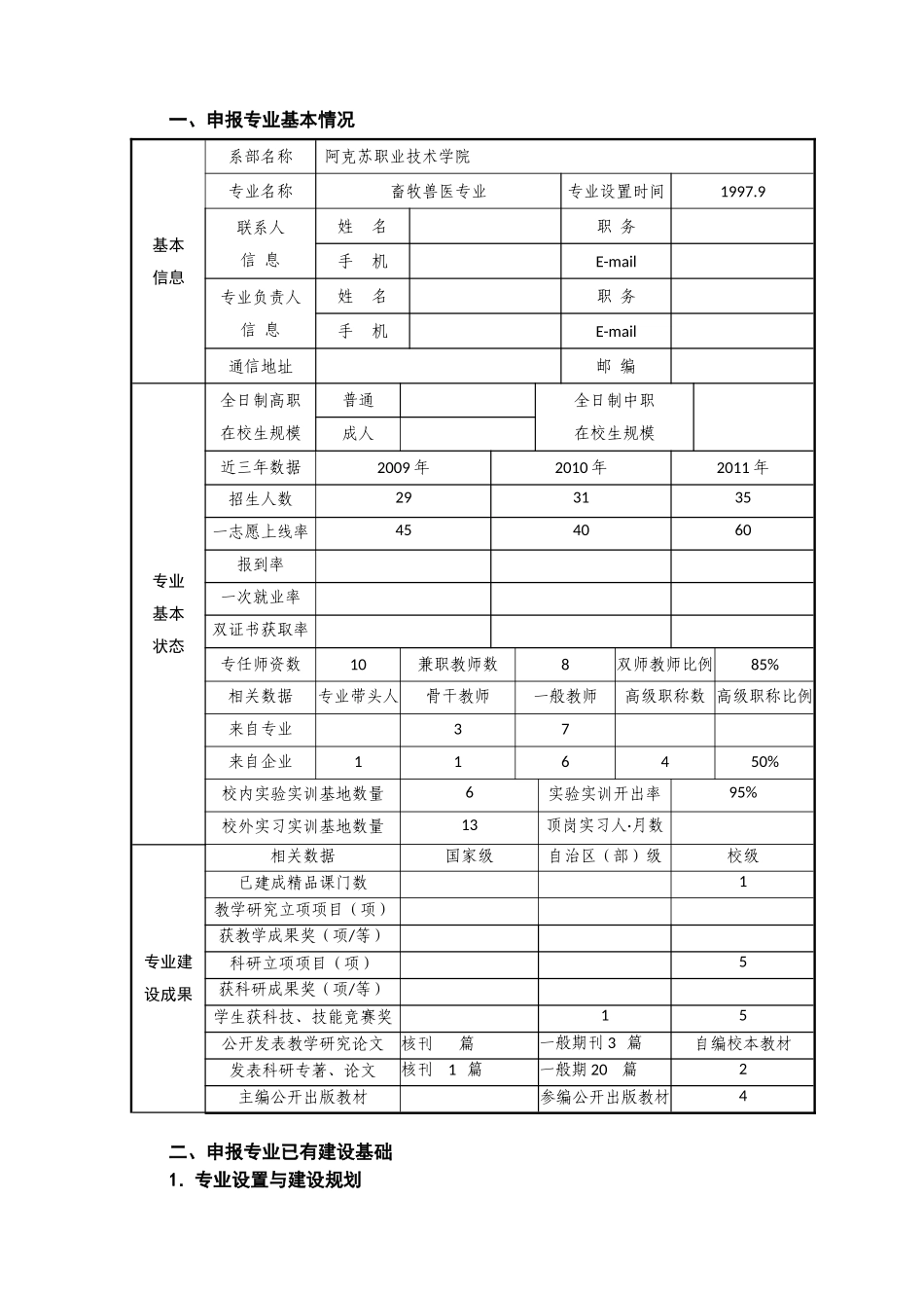 职业技术学院特色专业建设项目申报书_第2页