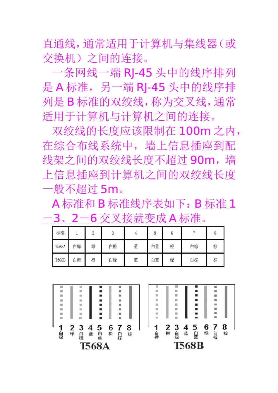 10BaseT、100B双绞线RJ45连接头的制作_第2页