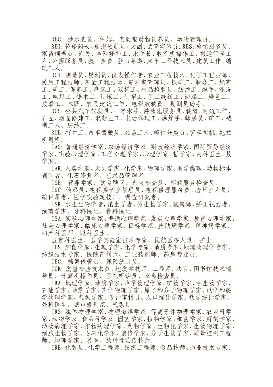 职业兴趣代码与其相应的职业对照表_第2页