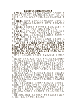职业兴趣代码与其相应的职业对照表