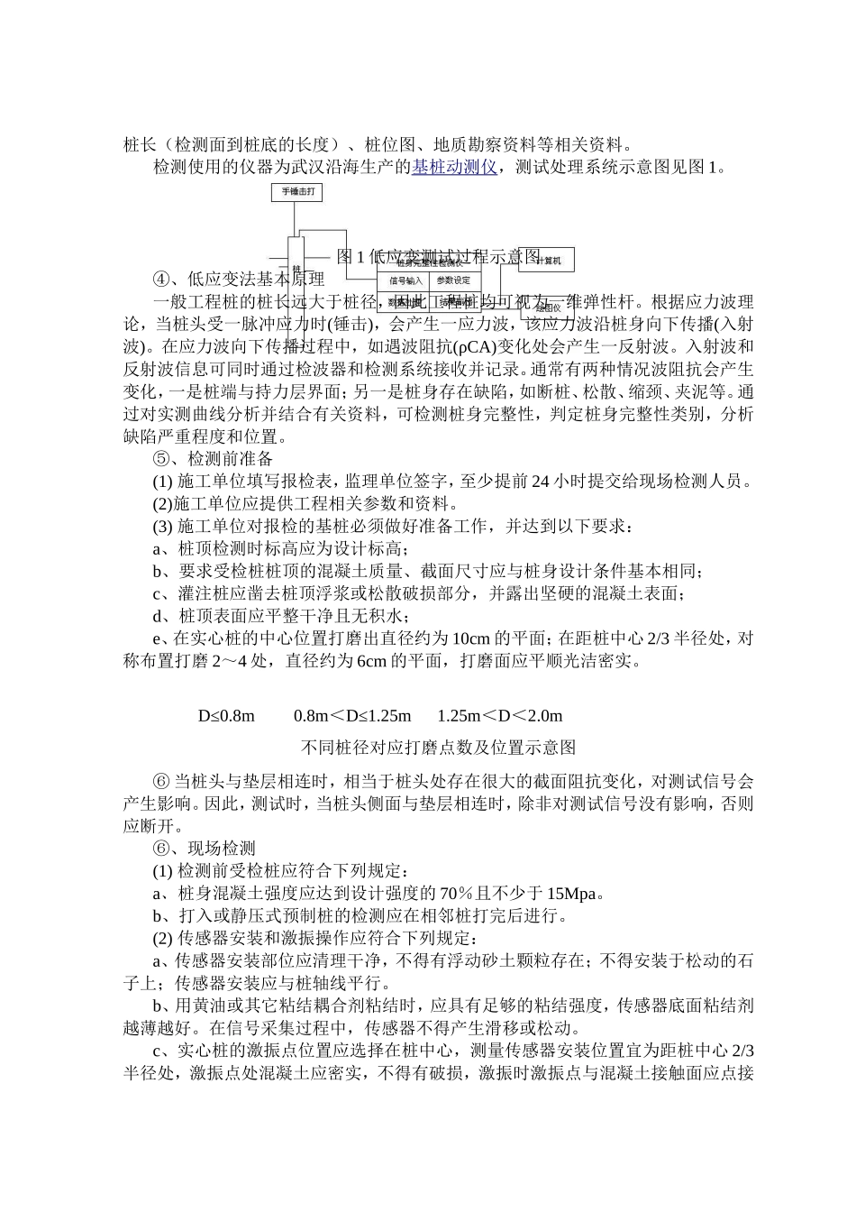 桩基检测方案_第2页