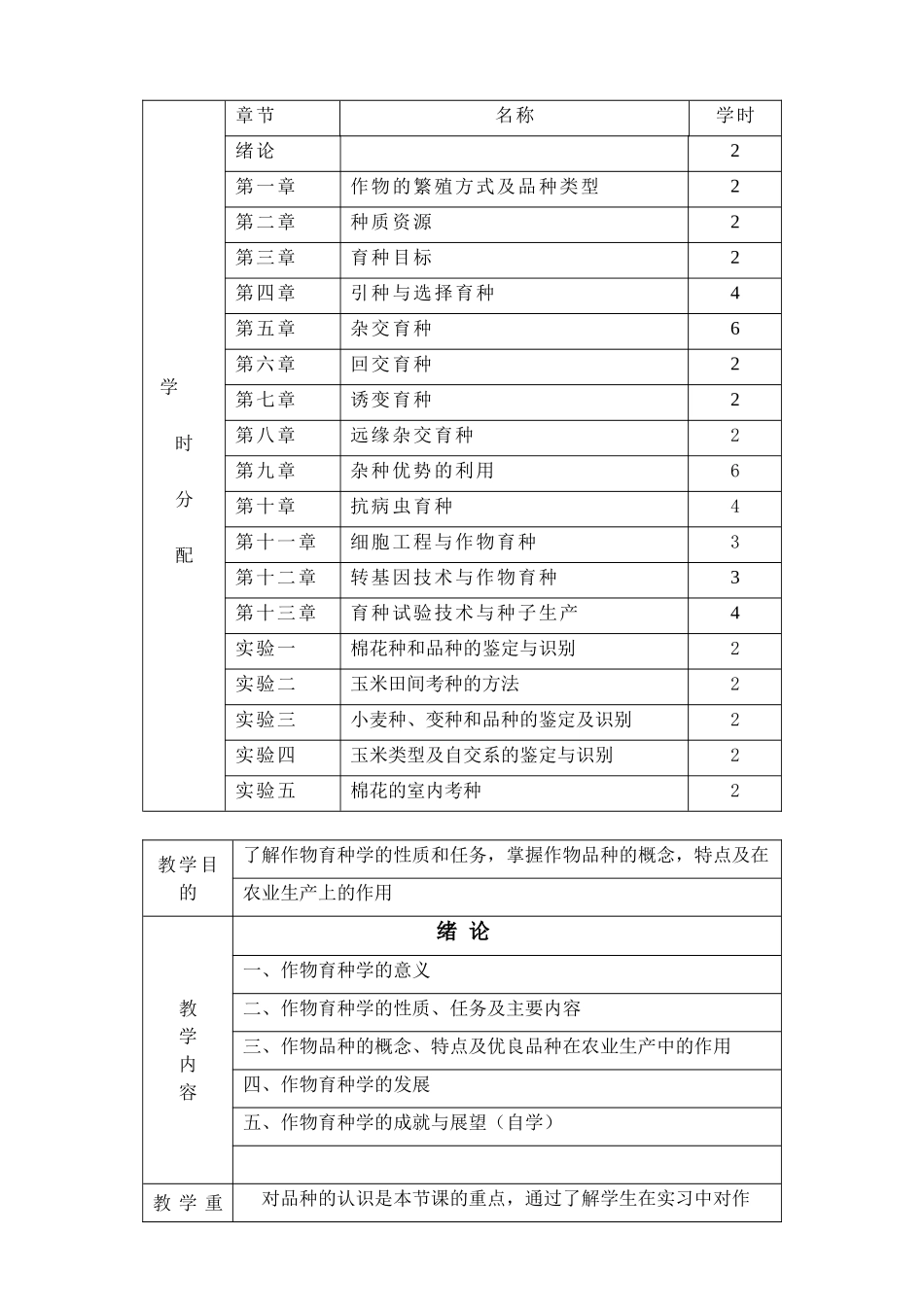 作物育种学课程大学教案_第2页