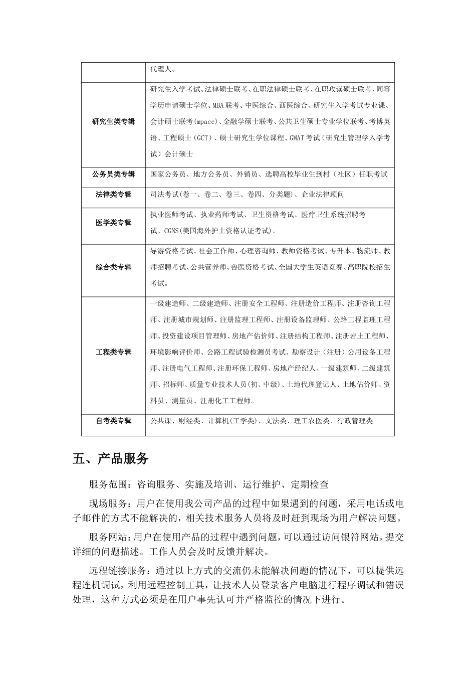 银符考试模拟题库参数要求_第3页