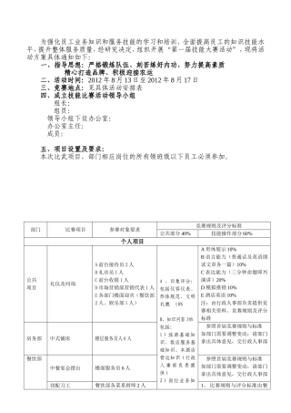 第一届技能大赛安排部署