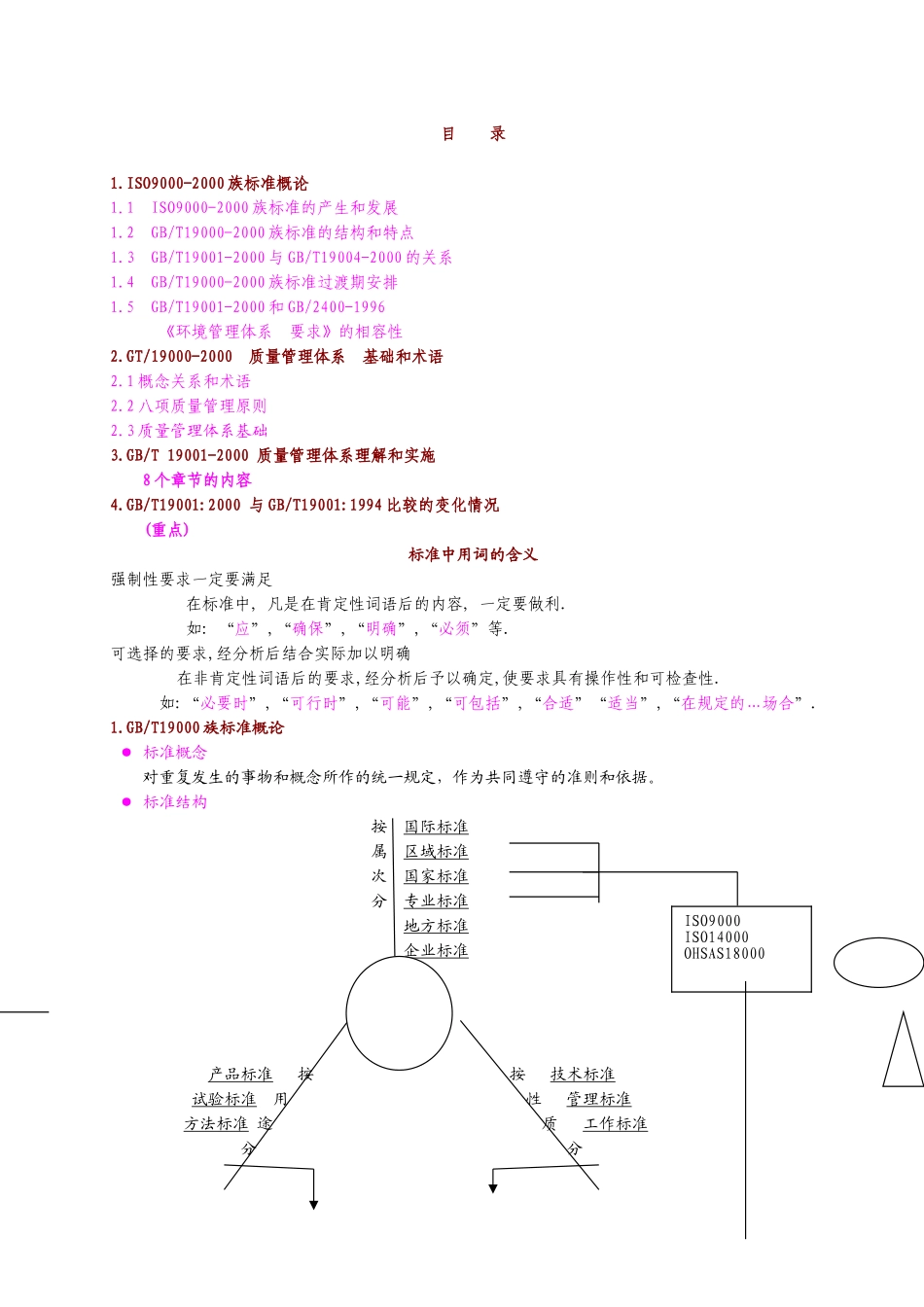 ISO9000-2000族标准概论_第1页