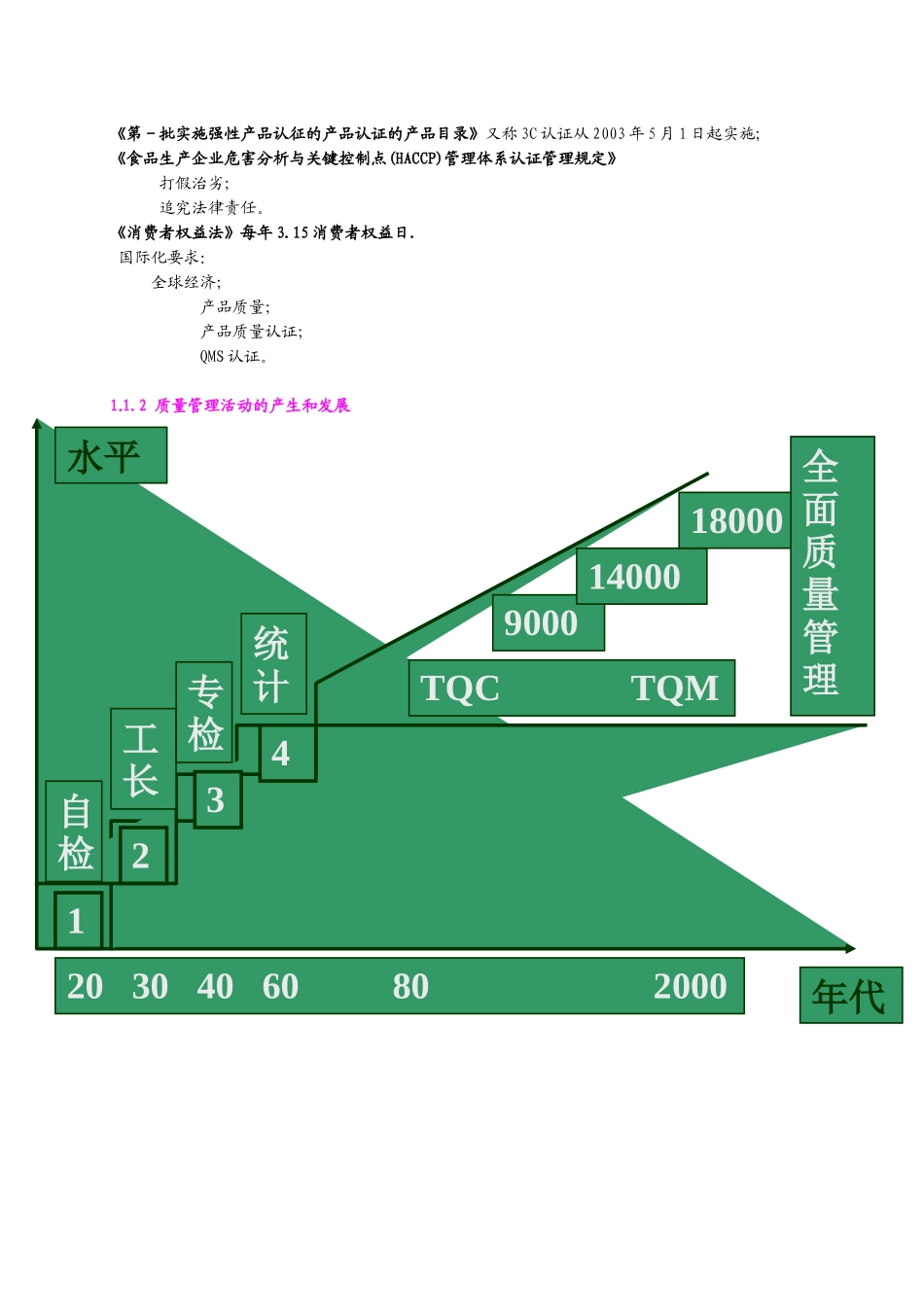 ISO9000-2000族标准概论_第3页