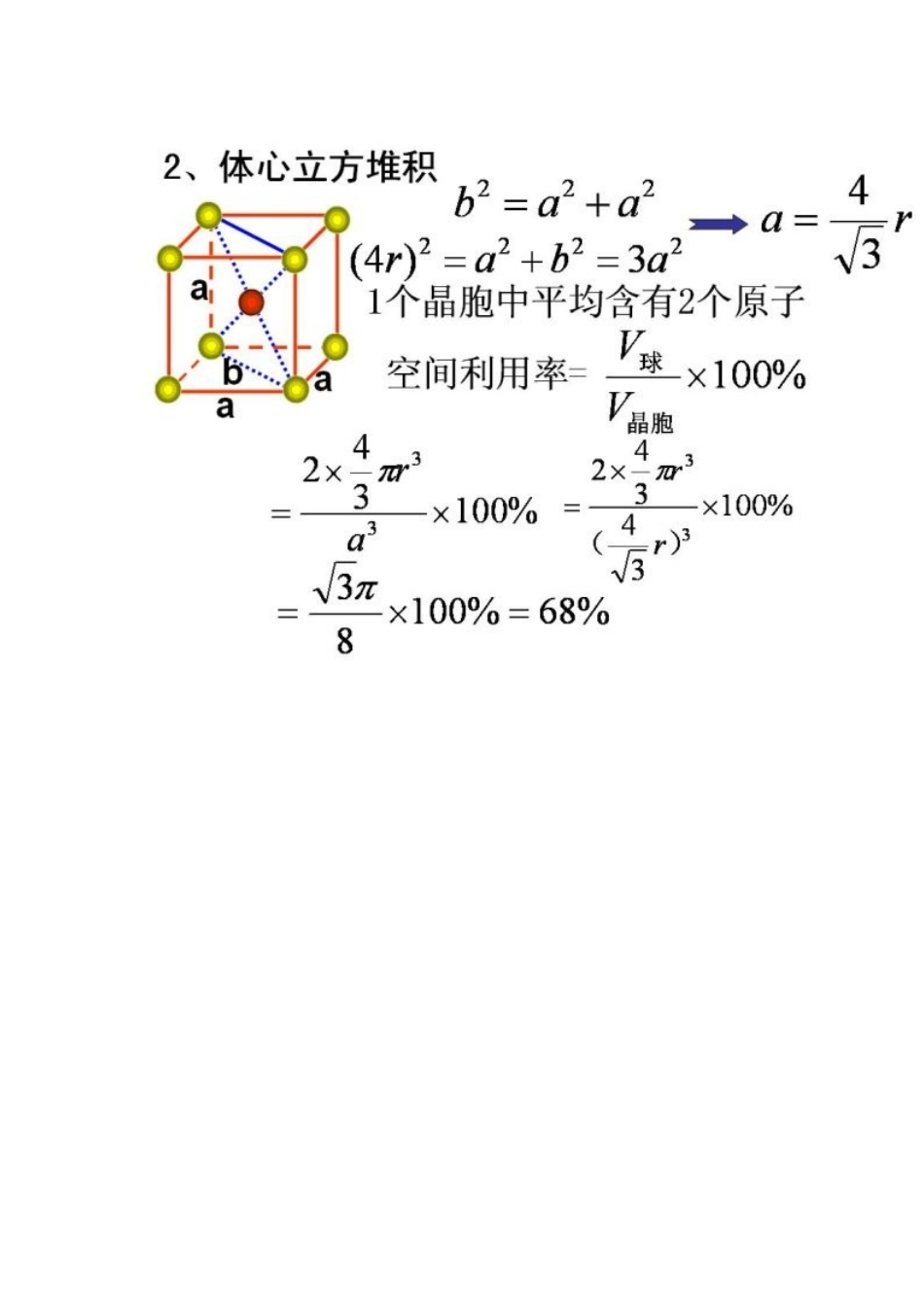 金属晶体四种堆积模型空间利用率计算方法_第2页
