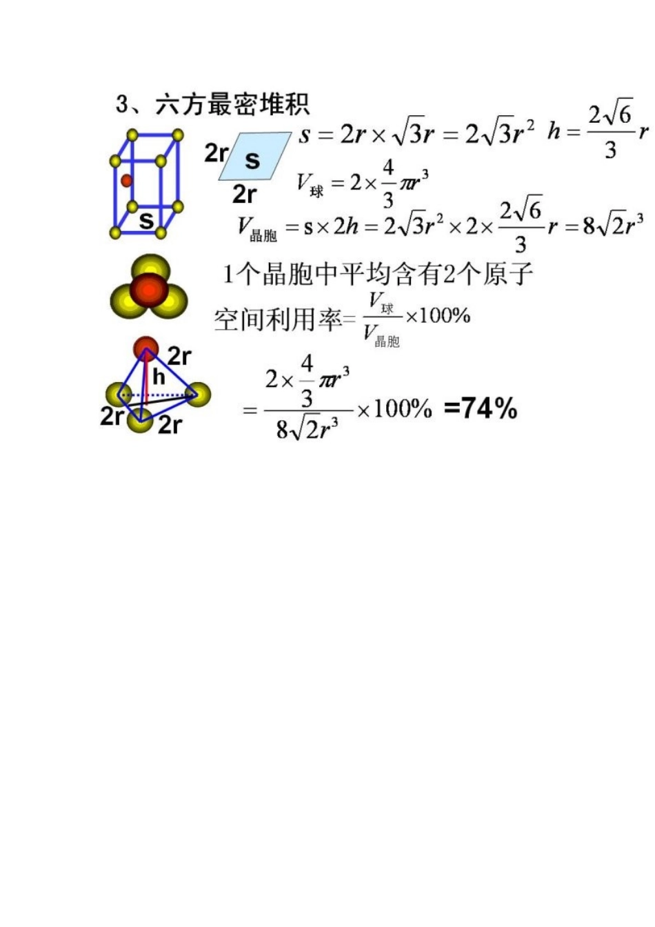 金属晶体四种堆积模型空间利用率计算方法_第3页