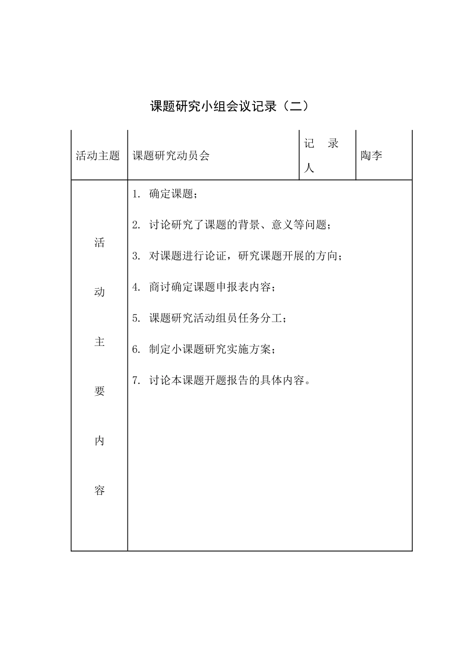 课题研究小组会议记录_第2页