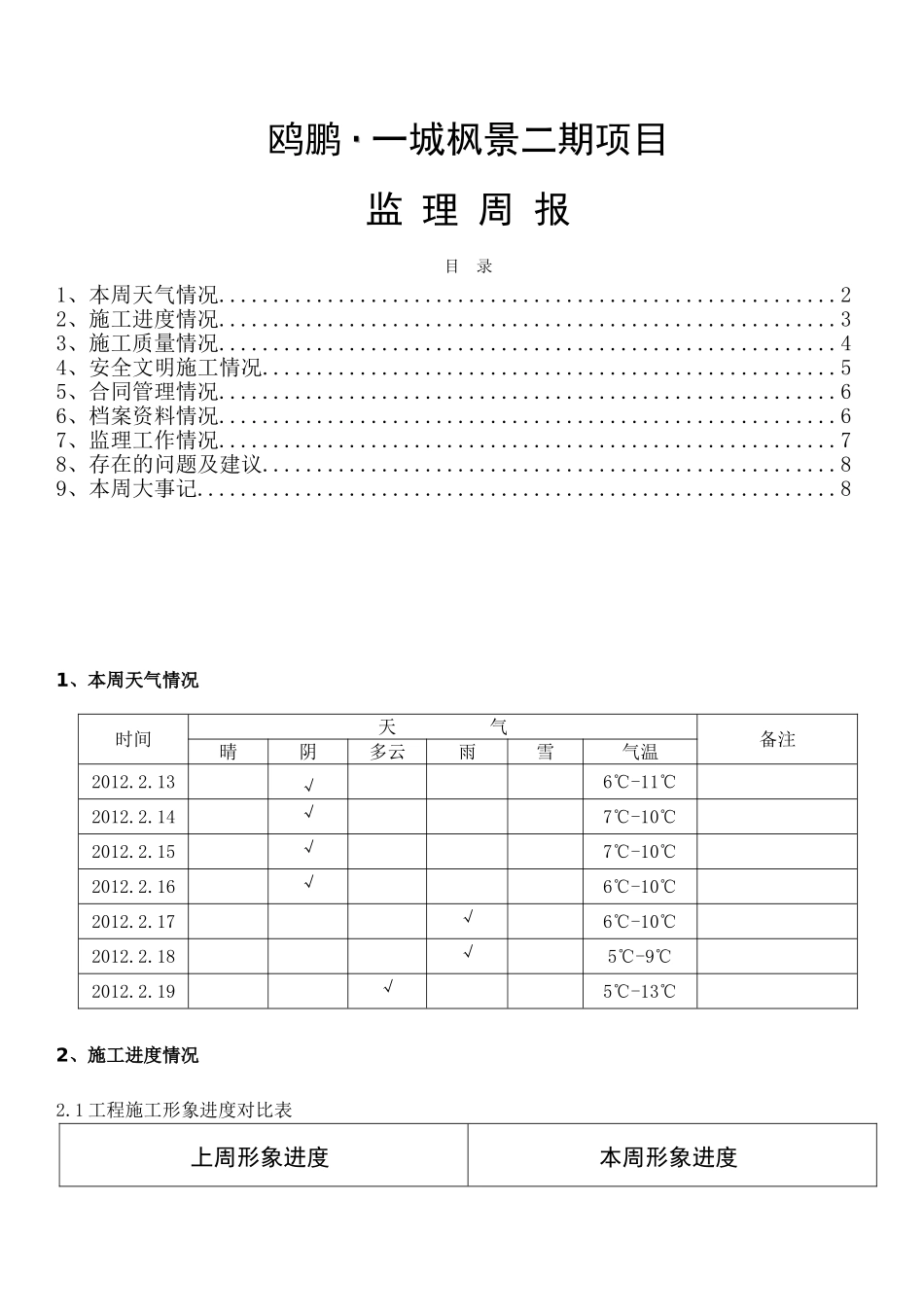 鸥鹏·一城枫景二期项目监理周报_第1页