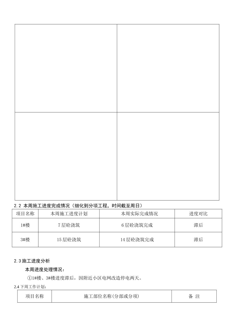 鸥鹏·一城枫景二期项目监理周报_第2页