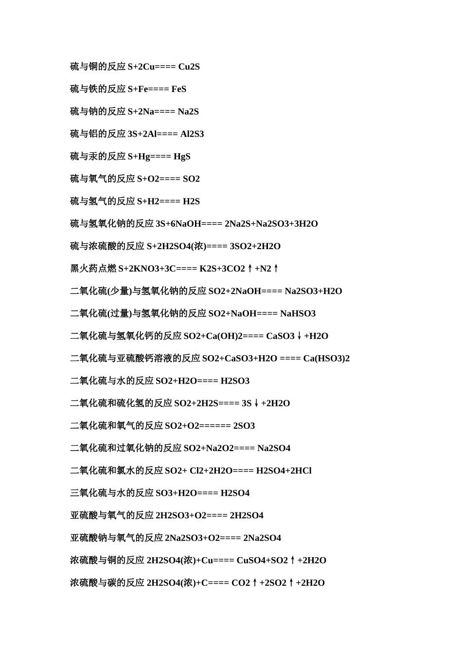 初中化学反应工程师_第1页