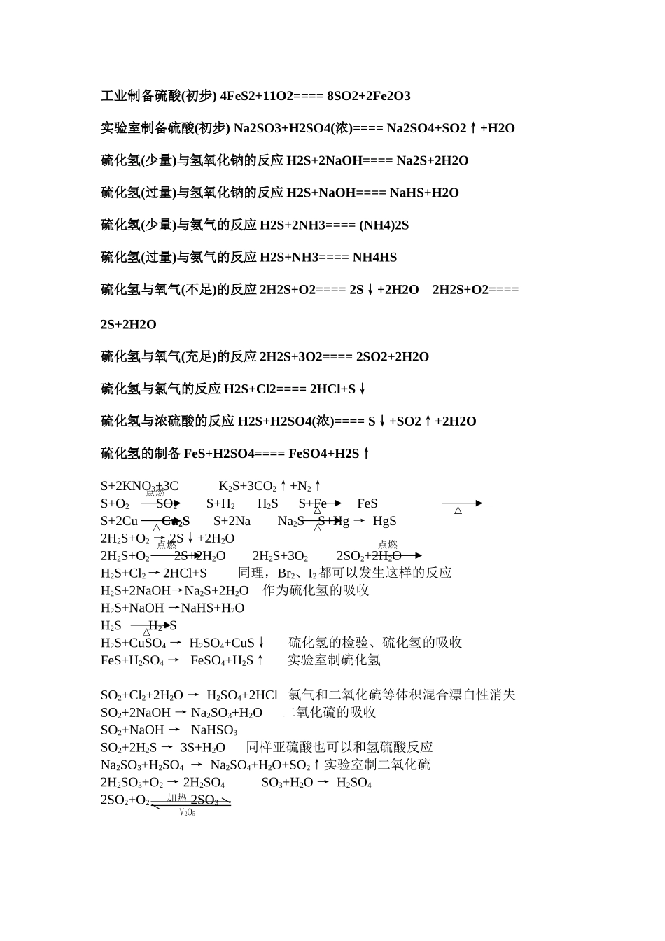 初中化学反应工程师_第2页