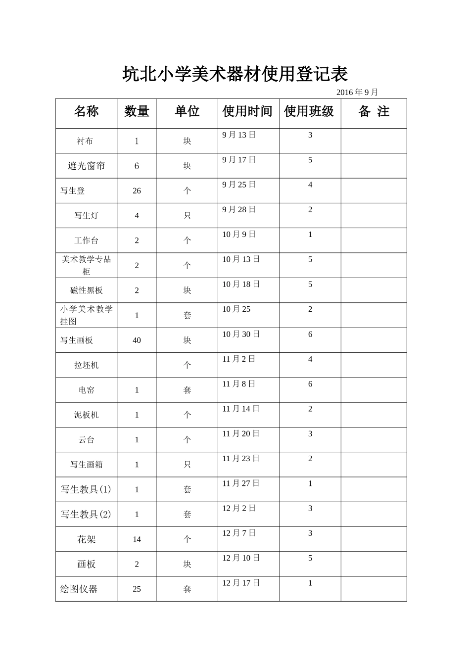 坑北小学美术器材使用登记表_第1页
