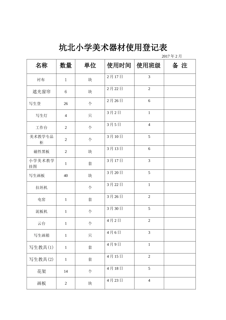 坑北小学美术器材使用登记表_第3页