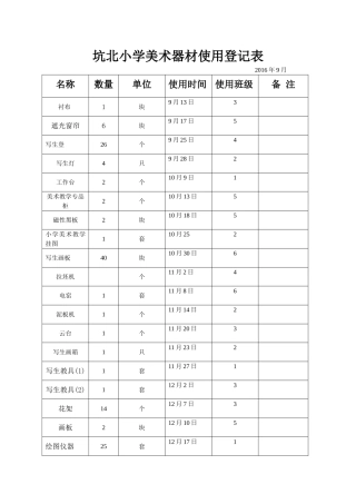 坑北小学美术器材使用登记表