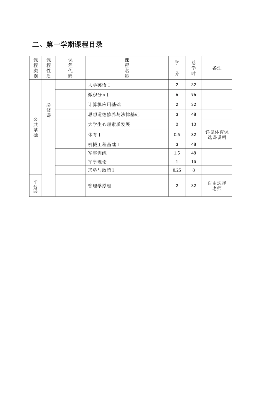 经济管理试验班选课说明和第一学期课程目录_第2页