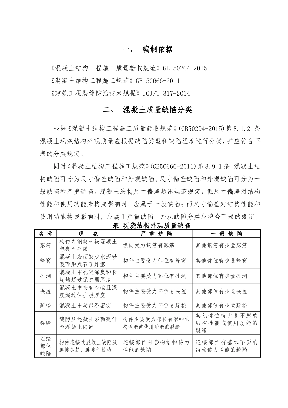 房地产混凝土质量缺陷专项处理方案_第2页