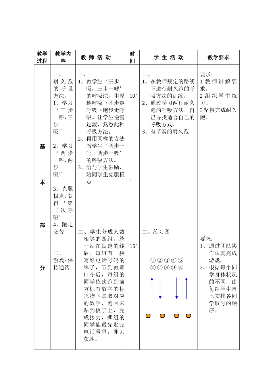 耐久跑呼吸犯法 教学教案_第2页