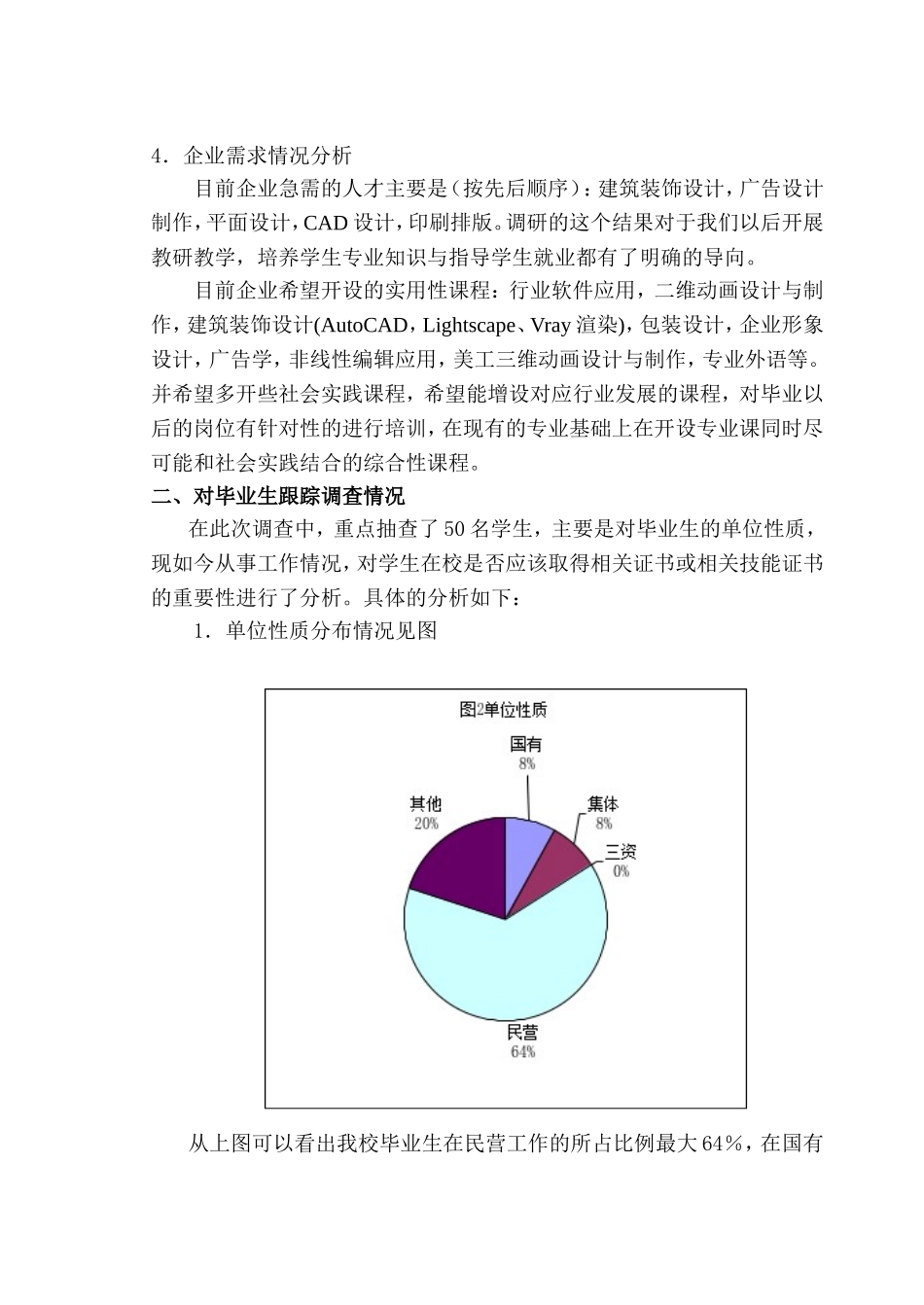 计算机图形图像应用技术专业毕业生跟踪调查报告_第3页