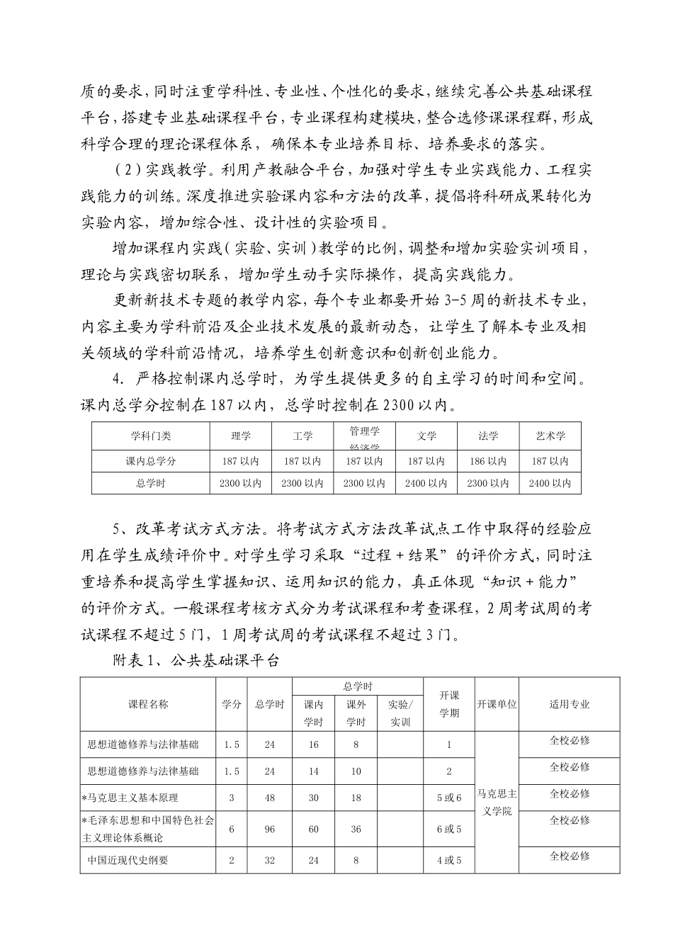 科技大学修订本科专业培养方案意见_第3页