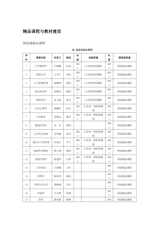 精品课程与教材建设