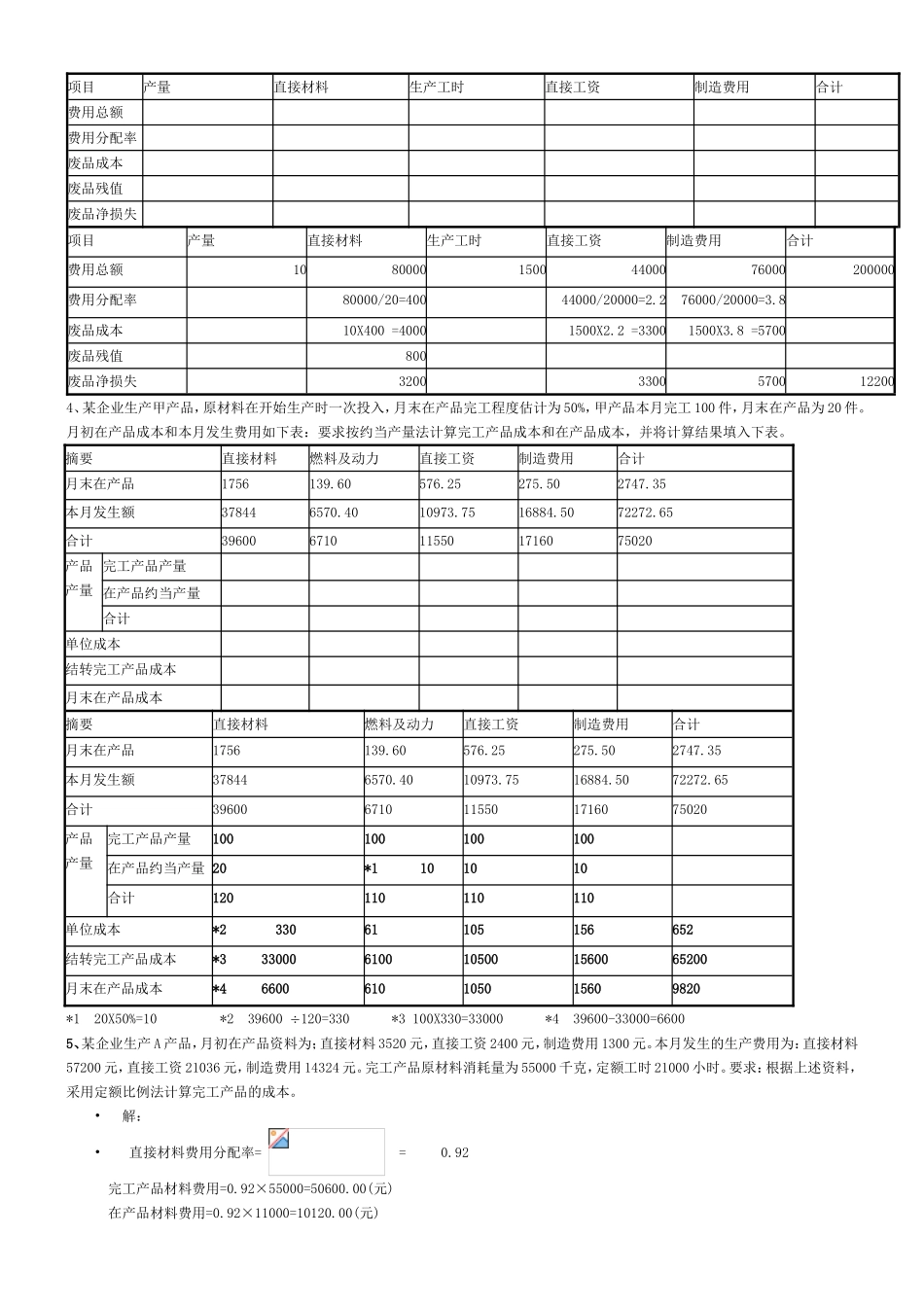 会计学专业成本方面计算练习题_第2页