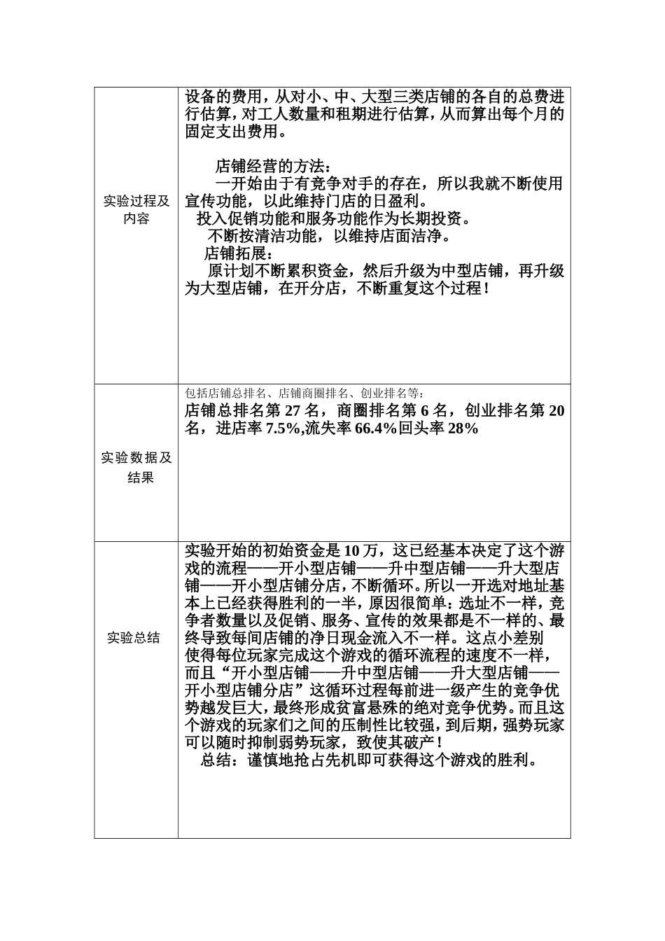 连锁加盟创业软件实验报告_第2页